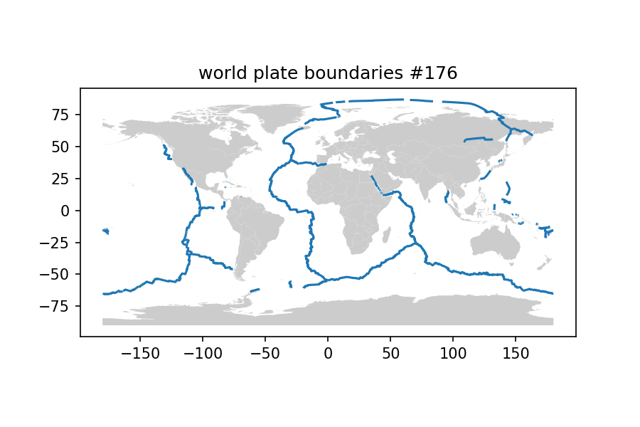 world_plate_boundaries